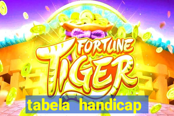 tabela handicap asiatico escanteios